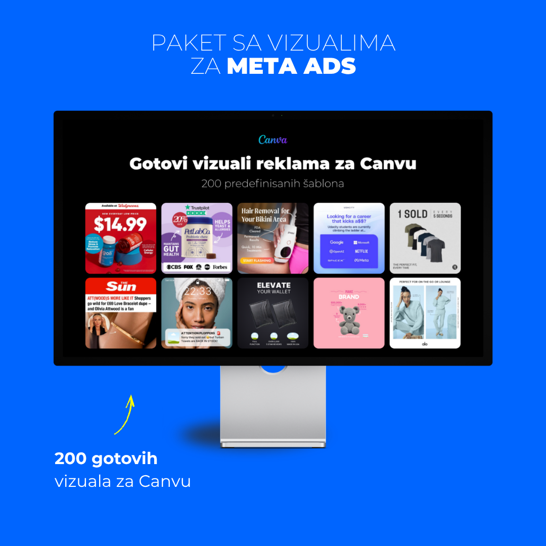 Osnovni paket sa META reklamama