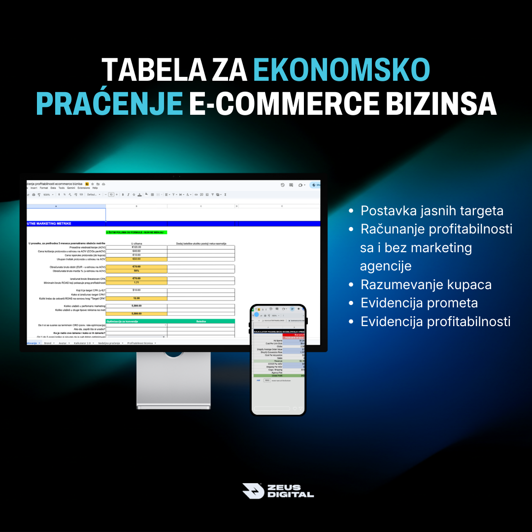 Tabela za ekonomsko praćenje e-commerce biznisa