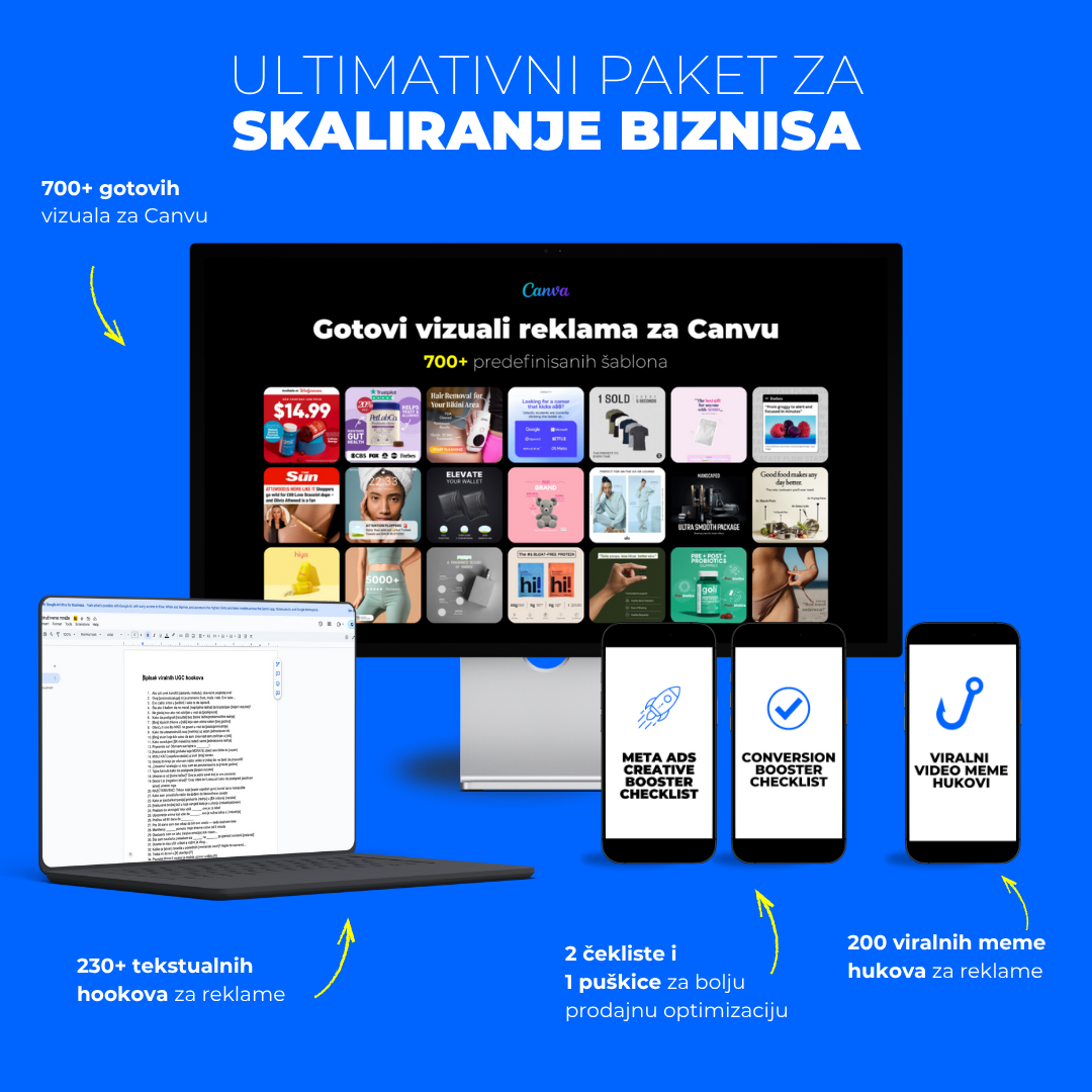 Ultimativni paket za skaliranje biznisa